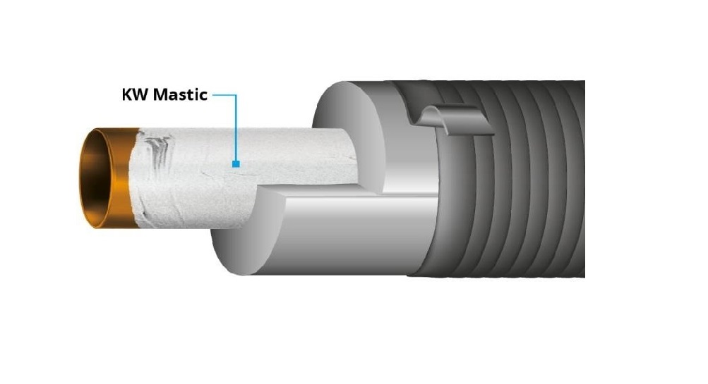 Ma tít DENSO-KW Mastic